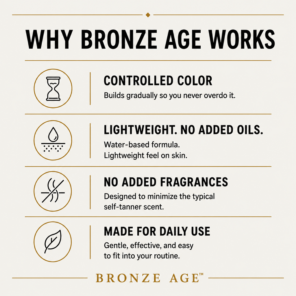 Bronze Age Face Tanner - Bronze Age