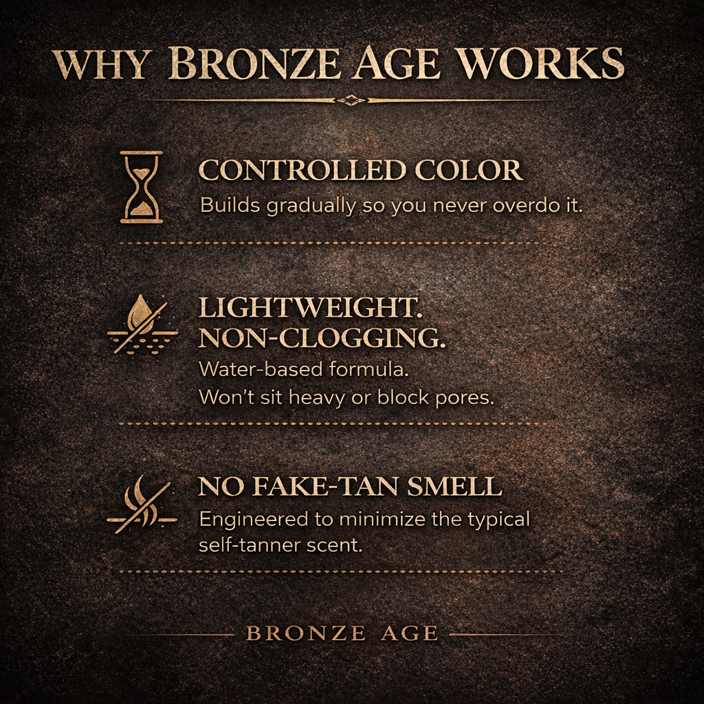 Bronze Age Face Tanner